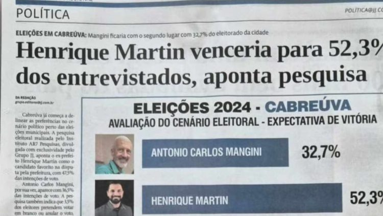 Justiça Eleitoral Suspende Pesquisa De Intenção De Voto Em Cabreúva Por Dados Falsos